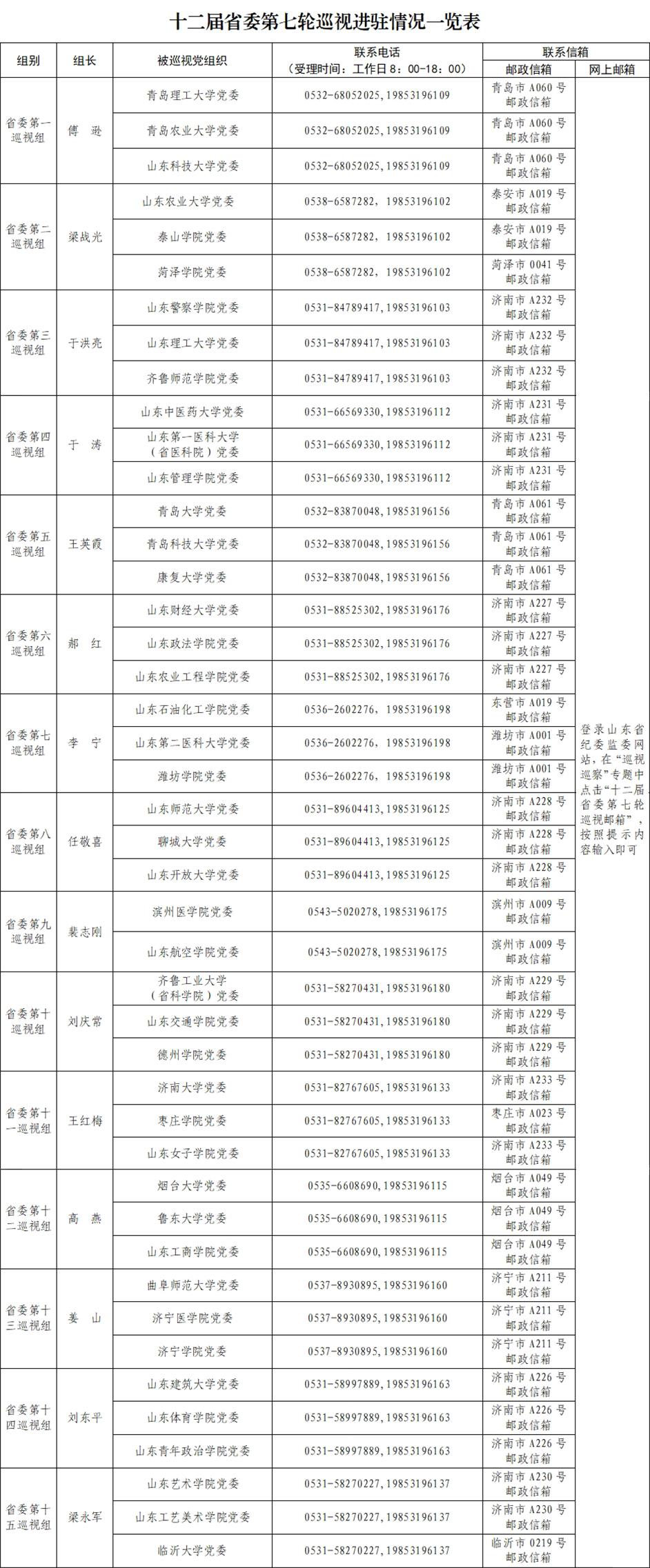 BBIN宝盈官方网站